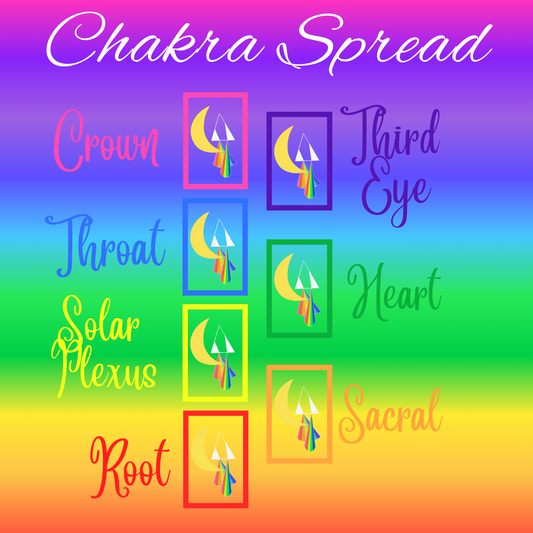 7 Card Reading