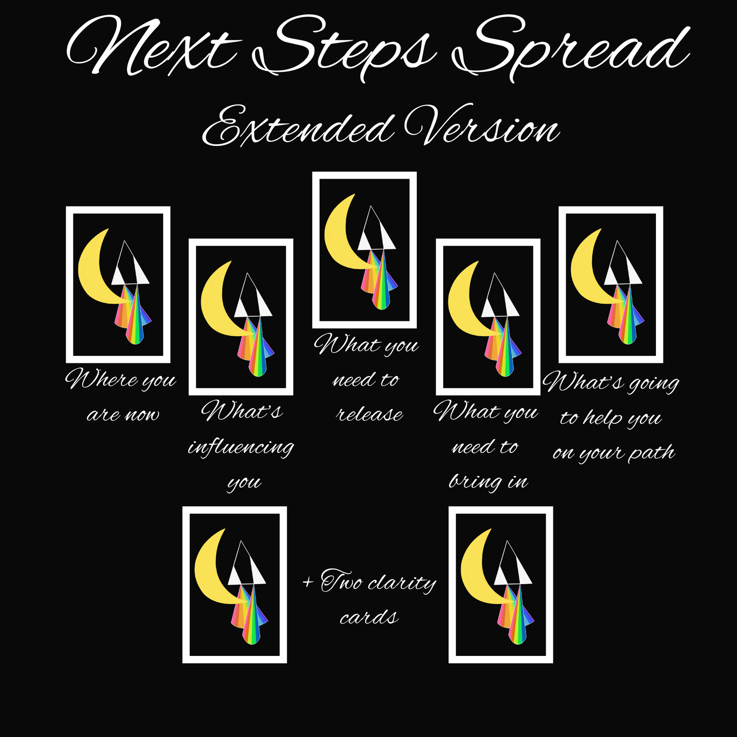 7 Card Reading